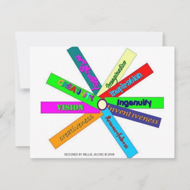 Kreativitet - synonymordbok, hjul (Framsida)