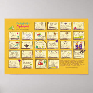 Kreativitetsalfabet Poster