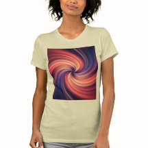 Kreativt Momentums Spiral