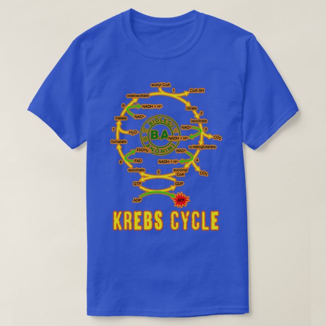 Krebs Cycle 2 T Shirt (Design framsida)