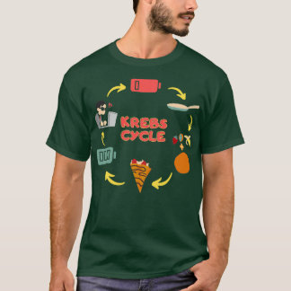 Krebs-cykel eller crepes-cykel Biologiskämt T Shirt