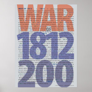 Krig av Bicentennial affisch 1812