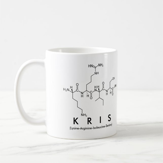 Kris peptide namn mugg (Vänster)