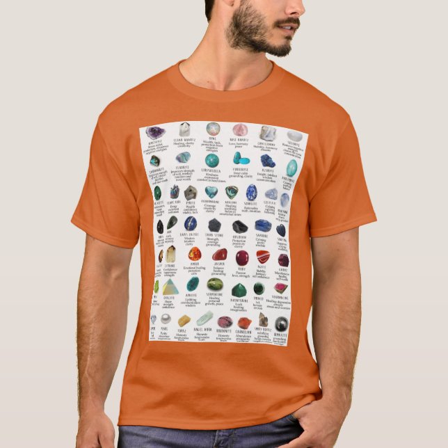 kristaller ädelstenar identifiering Premium retro T Shirt (Framsida)