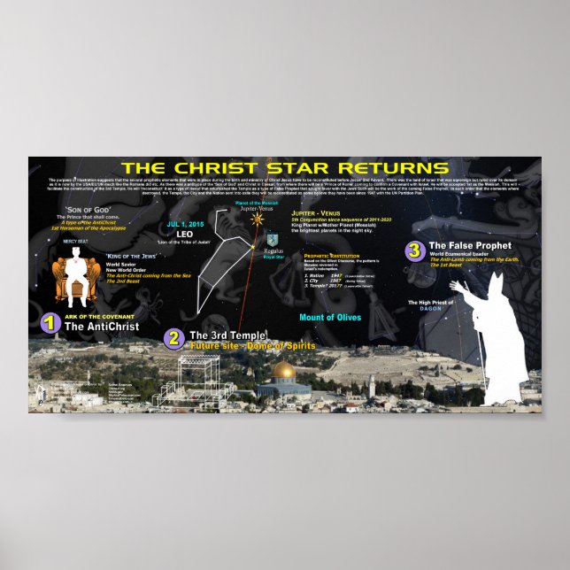 Kristus Star - B Poster (Framsidan)