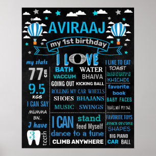 Kritbordsskylt för Födelsedagsfest av luftballong Poster