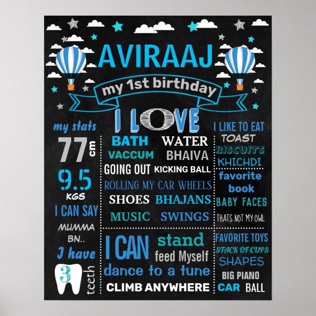 Kritbordsskylt för Födelsedagsfest av luftballong Poster (Framsidan)