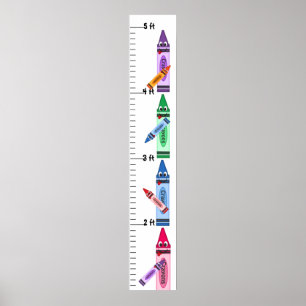 Kritor Grow-diagram för färgad Tecknad Poster