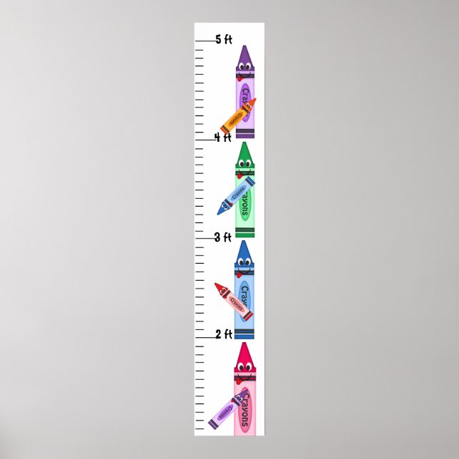 Kritor Grow-diagram för färgad Tecknad Poster (Framsidan)