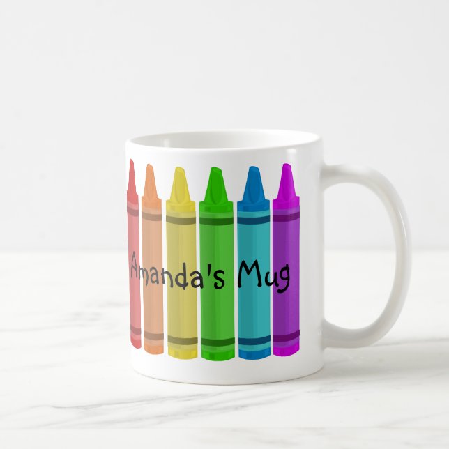 Kritor namnger mallen kaffemugg (Höger)