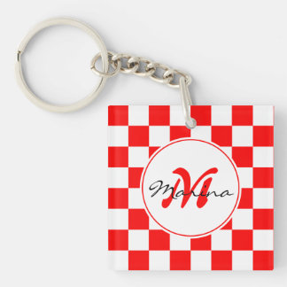 Kroatien | Hrvatska | Kontrollerat Namn Monogram