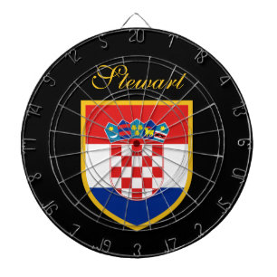Kroatienflaggapersonlig Piltavla