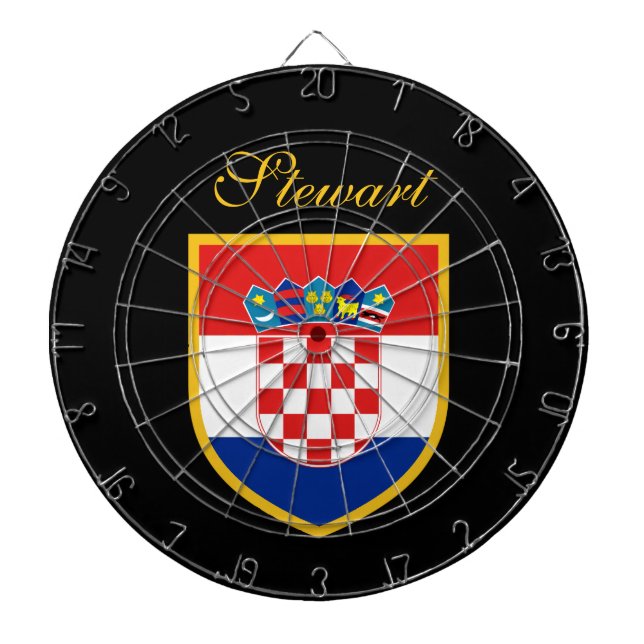 Kroatienflaggapersonlig Piltavla (Framsidan)