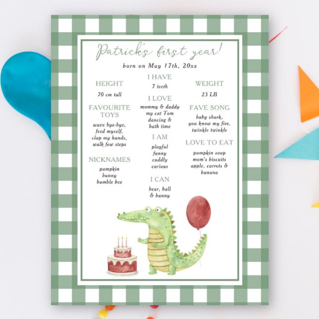Krokodil första födelsedag Milestone Birthday Poster (Skapare uppladdad)