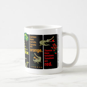 Krokodilmugg Kaffemugg