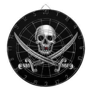 Krom Jolly Roger Piltavla