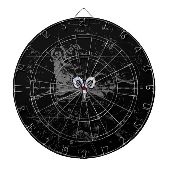 Krom som Aries Zodiac Symbol på Hevelius 1690 Darttavla (Framsidan)