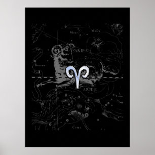 Krom som Aries Zodiac Symbol på Hevelius Poster