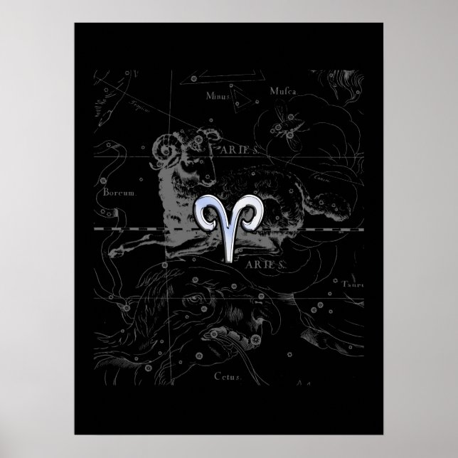 Krom som Aries Zodiac Symbol på Hevelius Poster (Framsidan)