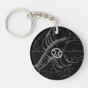 Krom som Cancer Zodiac Constellation Hevelius