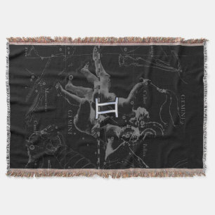 Krom som Gemini Zodiac Sign på Hevelius 1690 Mysfilt