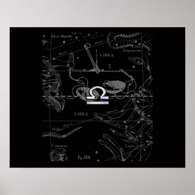 Krom som Libra Zodiac Sign på Hevelius Poster (Framsidan)