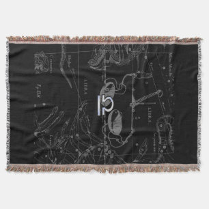 Krom som Libra Zodiac Symbol på Hevelius Filt