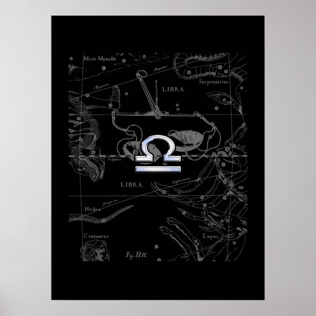 Krom som Libra Zodiac Symbol på Hevelius Poster (Framsidan)