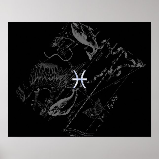Krom som Pisces Zodiac-tecken på Hevelius 1690 Poster (Framsidan)