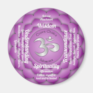 Krona Chakra Magnet