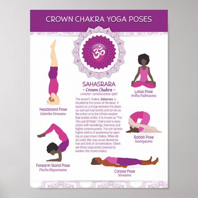 Krona Chakra Yoga Poses - 81 wb Poster (Framsidan)