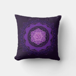 Kronchakran Mandala -Sahasrara Med Om Kudde