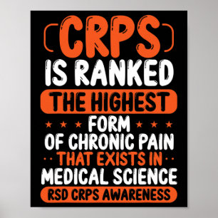 Kronisk smärta Orange Ribbon Rsd Crps Poster