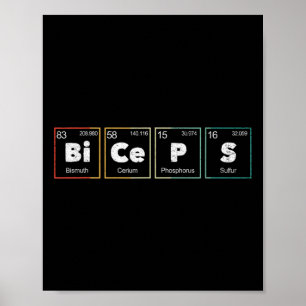Kroppsbyggande Tyngdlyftning Biceps Periodiska Sys Poster