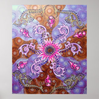 Kroppsgrafik med en rotation poster