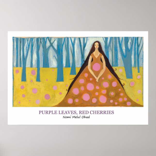 KroppsPoster Poster (Framsidan)