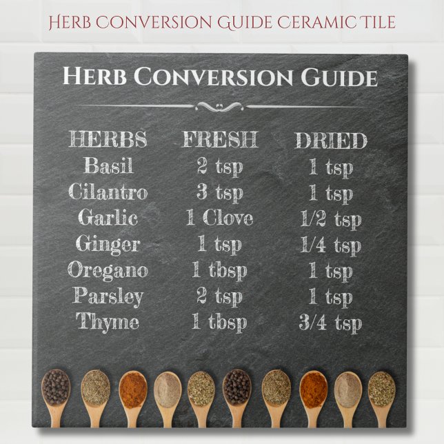 Krukväxt Omvandlingsguide Keramisk köksdiagram Kakelplatta (Herb Conversion Guide Ceramic Kitchen Chart Tile)