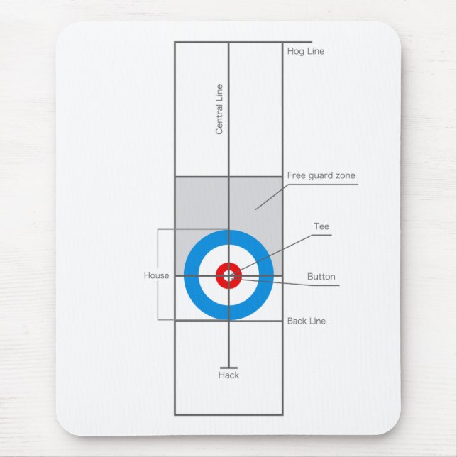 Krulla Musmatta (Framsidan)