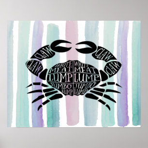 Kruvfiskares slaktare kött delar konst poster