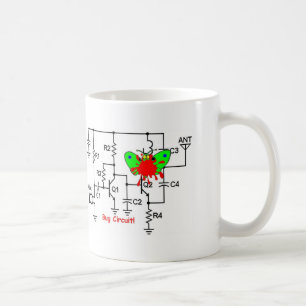 KRYP GÅR RUNT KAFFEMUGG