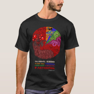 Kryp härskar världen tee