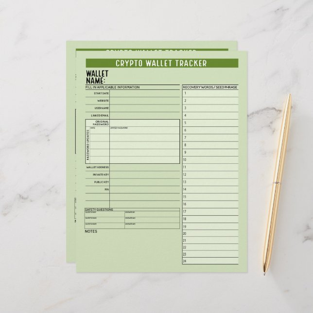 Kryptering av plånbokslösenord Innehavare av start Brevhuvud (Fram/Back In Situ)