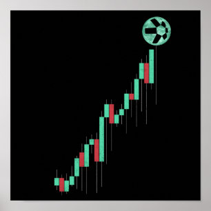 Kryptografitoken för Quant QNT-kodhandel för lagra Poster