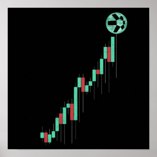 Kryptografitoken för Quant QNT-kodhandel för lagra Poster
