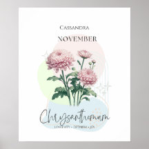 Krysantemum Födelsblomma för November