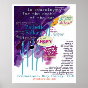 KS2 KS3 Poster engelska litteratur