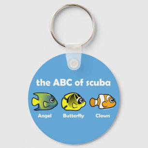 Kuba:s ABC Nyckelring