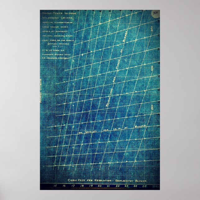Kubikfot Per Varv - Deplacementfläkt Poster (Framsidan)