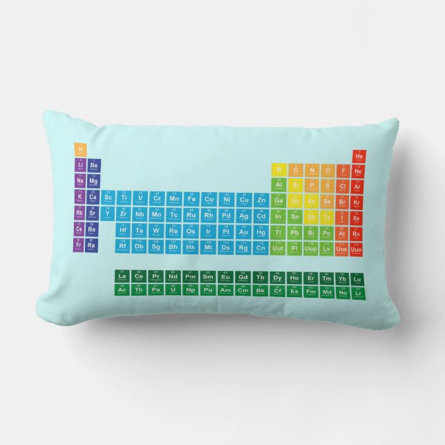 Kudder (Lumbar) Lumbarkudde (Framsida)