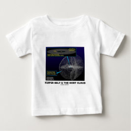 Kuiper bälte och det Oort molnet (astronomi) T-shirt